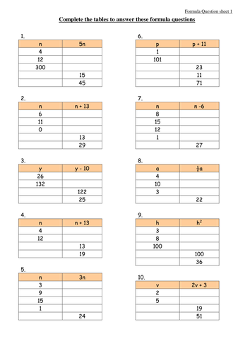 Algebra - using and solving formulae (year 6)