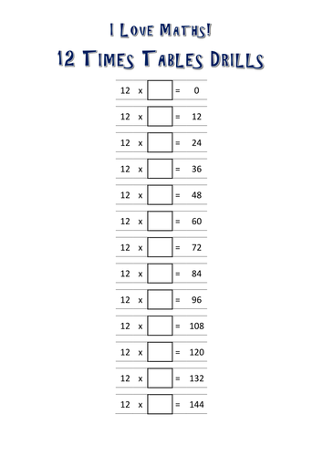 12 Times Tables Drills