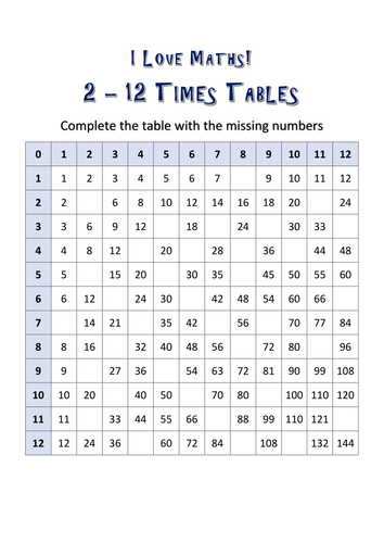 1 - 12 Times Tables Square