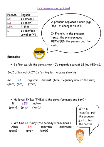 Les Pronoms - French Direct Object Pronouns