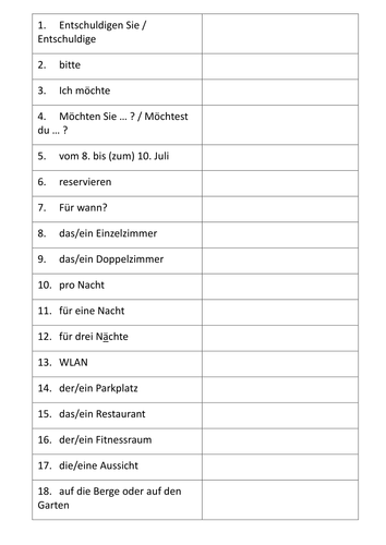 GCSE German 9-1 Edexcel Module 5 "Ich liebe Wien"