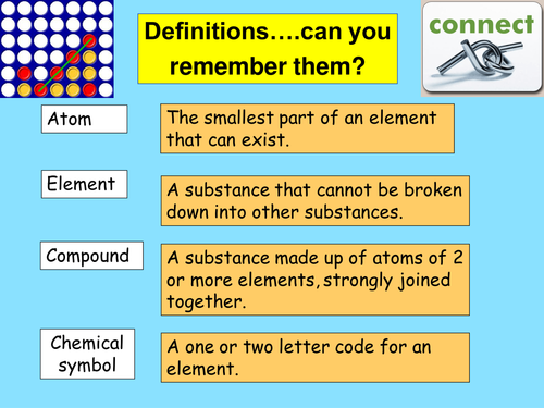 KS3 Lesson 5: Elements and Compounds revision lesson
