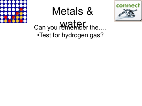 KS3 Lesson 3: Metals and water