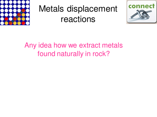 KS3 Lesson 4: Metal displacement reactions