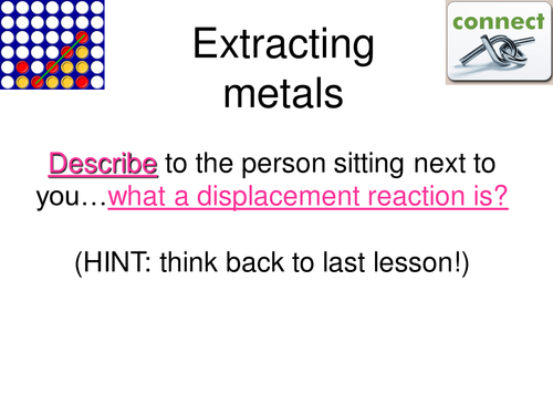 KS3 Lesson 5: Extracting metals