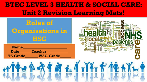 Roles of Organisations in Health and Social Care