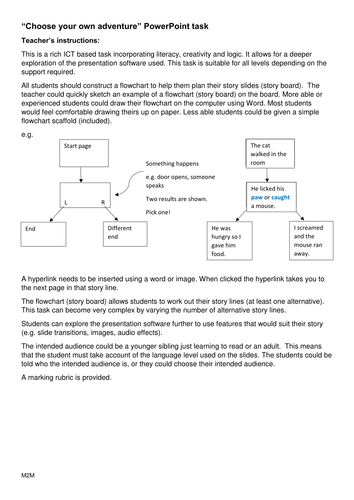 Choose your own adventure PowerPoint Task