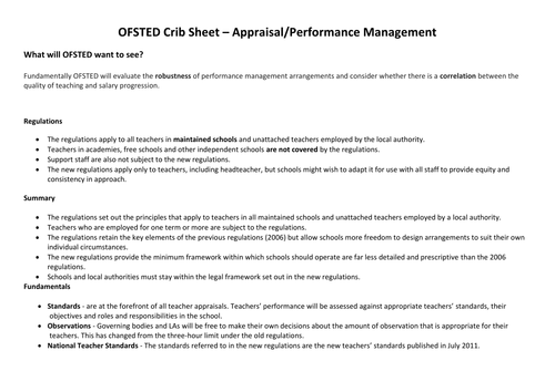 Ofsted Whole School Interview Crib sheets prepartion