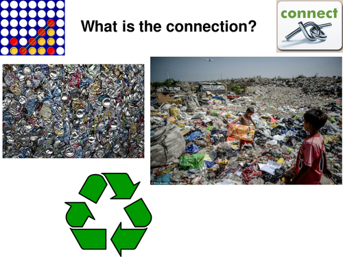 KS3 Science: Recycling