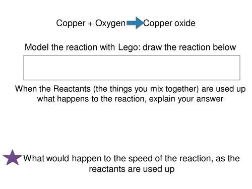 Chemical Reactions worksheet (combustion based)
