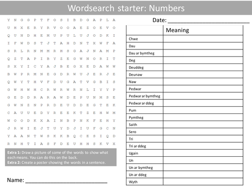 Secondary Welsh resources: basics