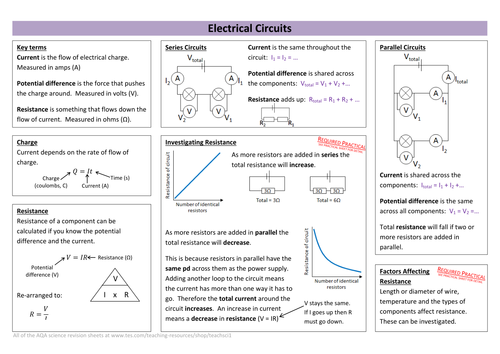 Electrical Circuits Revision Pack