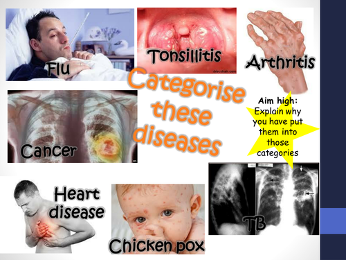 New GCSE AQA B5 Communicable diseases whole unit