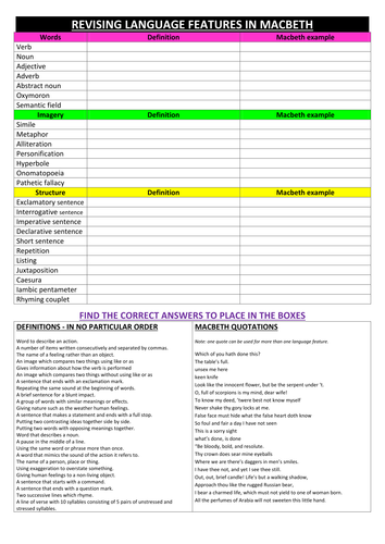 Revising language features in Macbeth