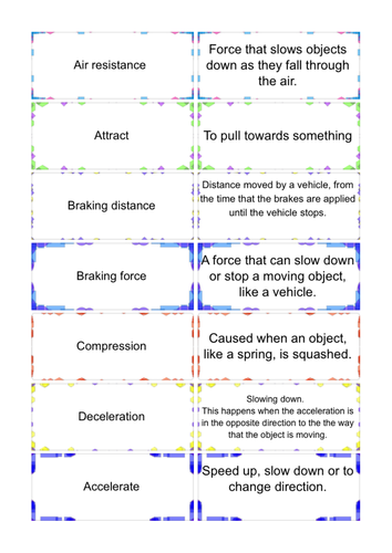 Forces Keywords and Card Match