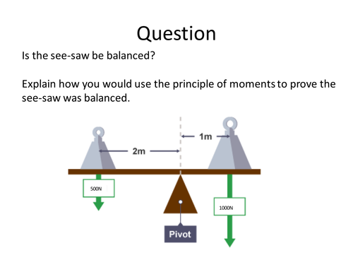 Science extended writing- principle of moments