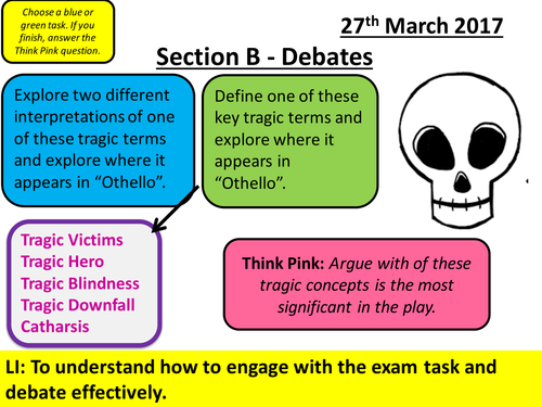 Othello - AQA Aspects of Tragedy - Section B Planning