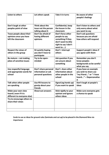 Puberty and Growing Up KS3 - Six Lessons