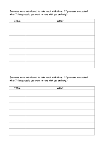 Goodnight Mister Tom (Mr Tom book) Unit of Work - Autumn 1