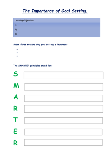 Goal setting and SMART principles OCR GCSE PE