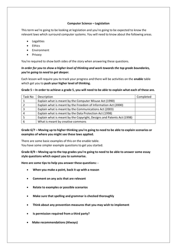 OCR - 1-9 Computer Science - Legislation Practice Questions