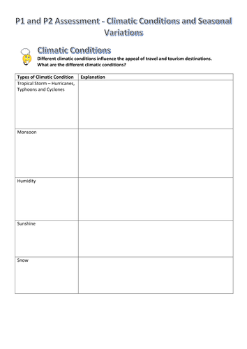 L2 BTEC Travel and Tourism Unit 5 - Climatic Conditions and Seasonal Variations (P1 and P2)