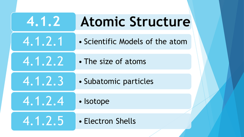 AQA Synergy: Size of the atom & subatomic particles | Teaching Resources