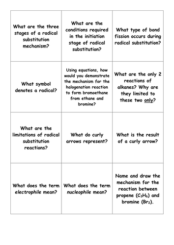 OCR Chemistry A Level Reaction Mechanism Flash Cards | Teaching Resources