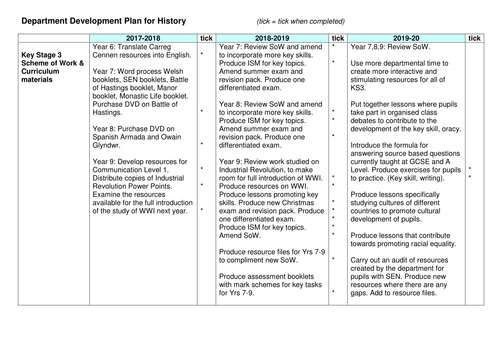 A 3 YEAR HISTORY DEPARTMENT DEVELOPMENT PLAN