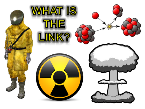 Atoms and Radiation | Teaching Resources