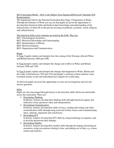 KS3 Curriculum Model – How is the Subject Area Organised/Delivered? (Includes PoS Requirements).