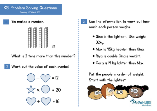 KS1 - Problem Solving Question of the Day - 28th March - Plae value, Four Rules
