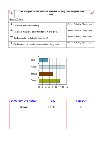Horizontal bar graph - interpret and present data, Year 3, True or false questions, differentiated