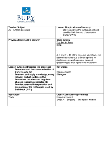 Outstanding Lesson on Curley's Wife
