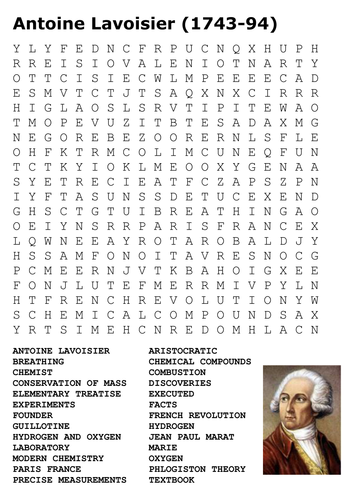 Antoine Lavoisier (1743-94) Word Search