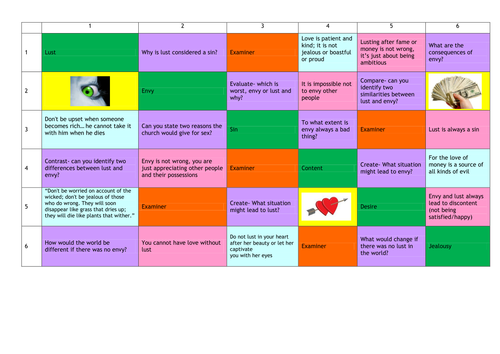 7 Deadly Sins- Board Game