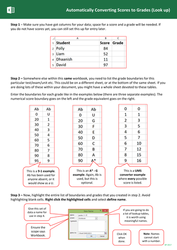 Using Excel - Creating a V-Lookup Table (for teachers) Calculate grades on trackers/class lists auto