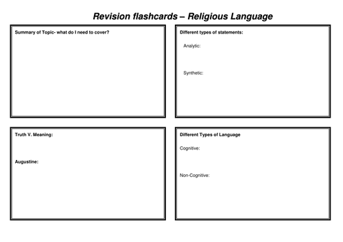 OCR A-Level Philosophy- Religious Language Revision Flaschards