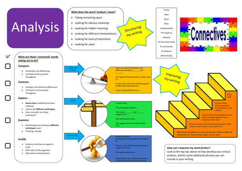 Literacy Support- Analysis
