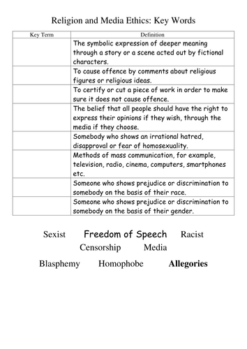 What is Media and how does it influence us?