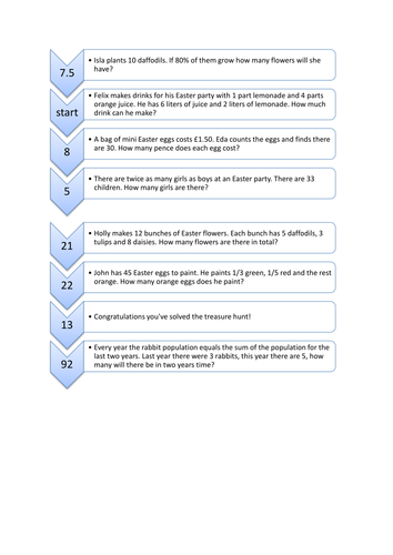 Easter treasurehunt using ratio, number, fractions, percentages