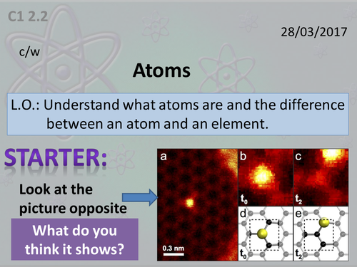 Activate 1:  C1:  2.2  Atoms