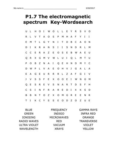 GCSE Physics P1.7 The Electromagnetic Spectrum Keyword search