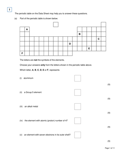 AQA GCSE Combined Science:Trilogy - Chemistry Unit 1- end of topic test - FOUNDATION