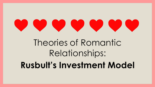 Theories of Romantic Relationships - Rusbult's Investment Model OLD SPEC