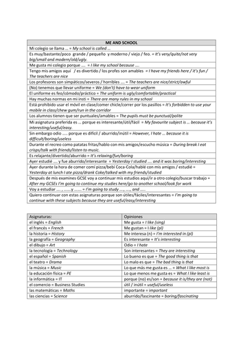 Me and School Controlled Assessment Emergency Helpsheet