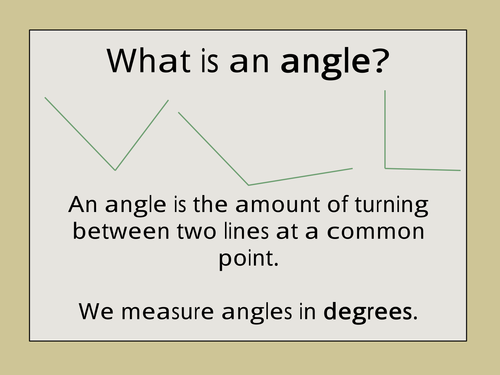 Angle Posters - 13 Wall Displays highlighting keywords and images