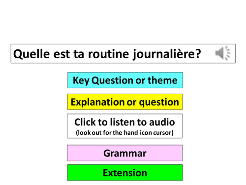 French daily routine phrases lesson
