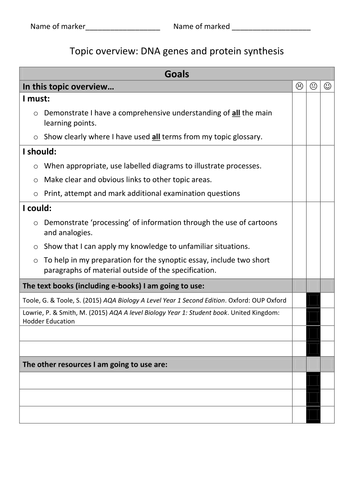 AQA AS & A-level Biology (2016 specification). Section 4 Topic 8: Protein synthesis topic overview