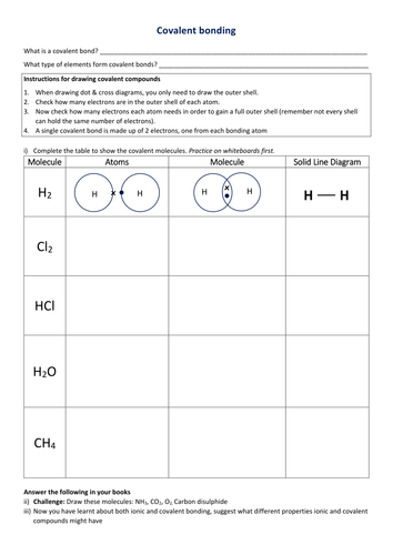 Simple covalent compounds